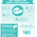 Mouthguard flyer 2018