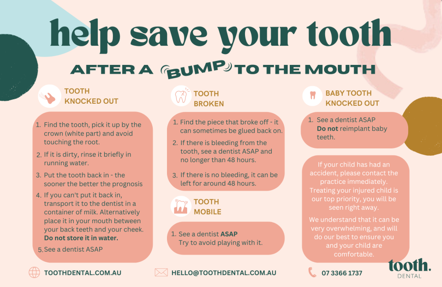 Emergency Treatment and Toothaches - Tooth Dental