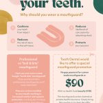 TD030 – Mouthguard Flyer